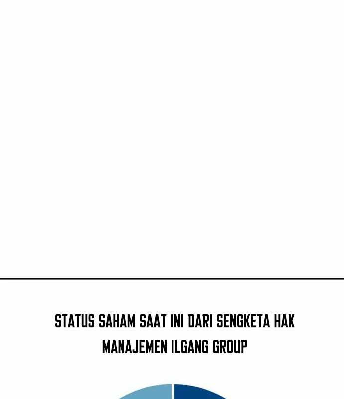 Company Grievance Squad Chapter 13 - halaman 139