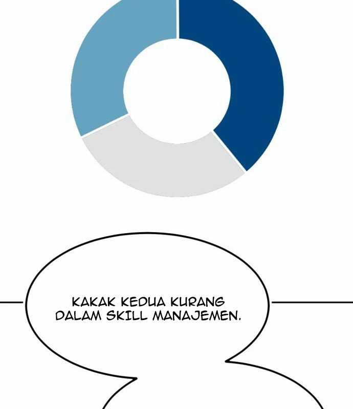 Company Grievance Squad Chapter 13 - halaman 140