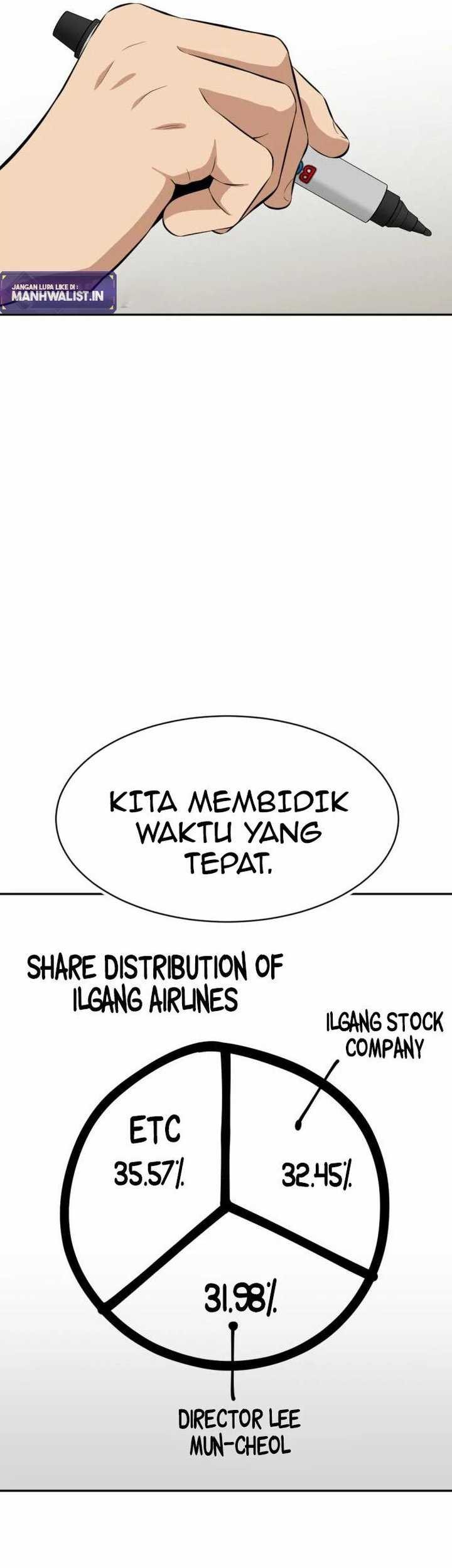 Company Grievance Squad Chapter 17 - halaman 52