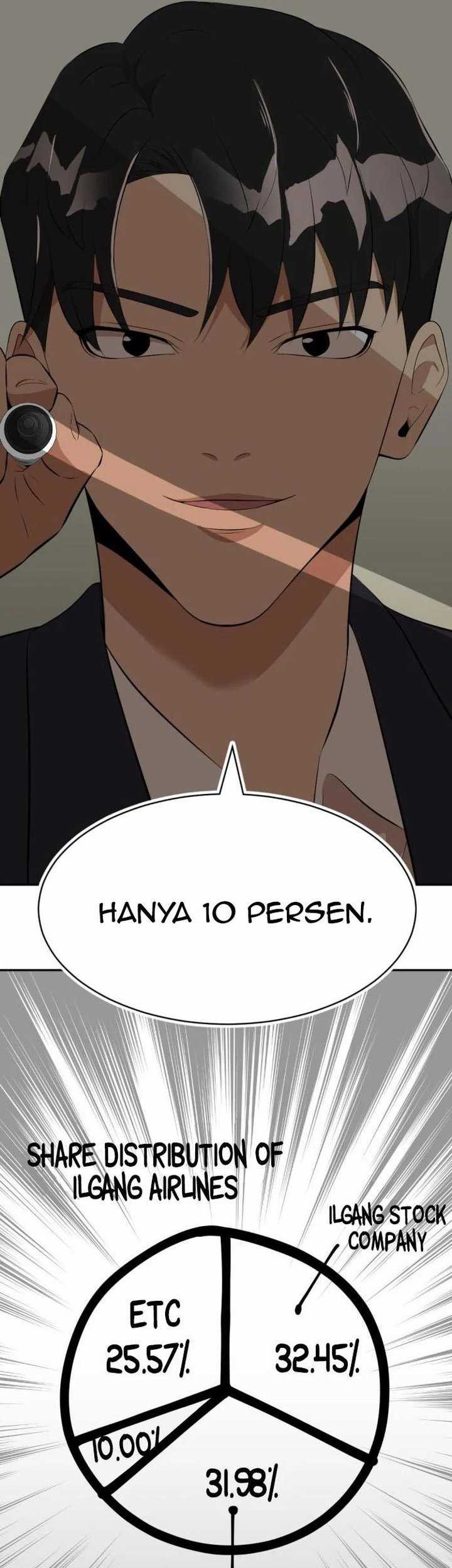 Company Grievance Squad Chapter 17 - halaman 54
