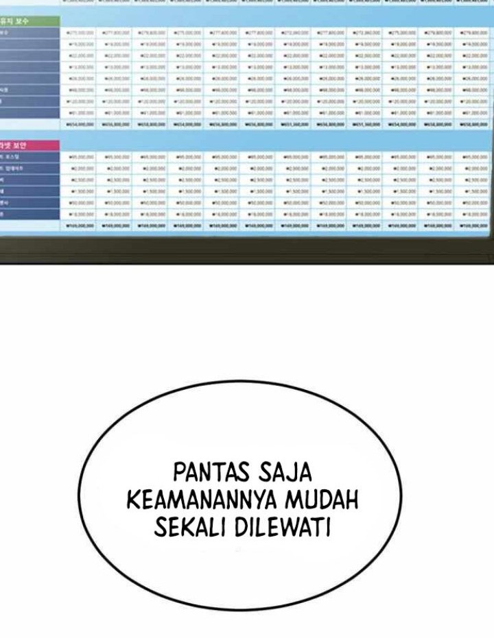 Company Grievance Squad Chapter 4 - halaman 66