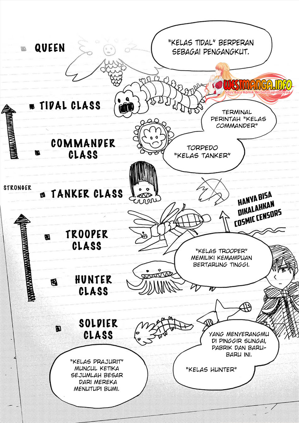 Cosmic Censorship Chapter 12 - halaman 18