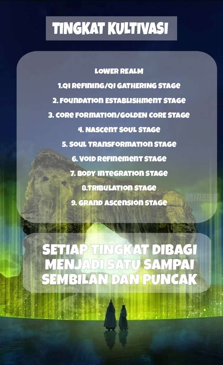 Counterattacking System Available At The Grand Ascension Stage Chapter 23 - halaman 11