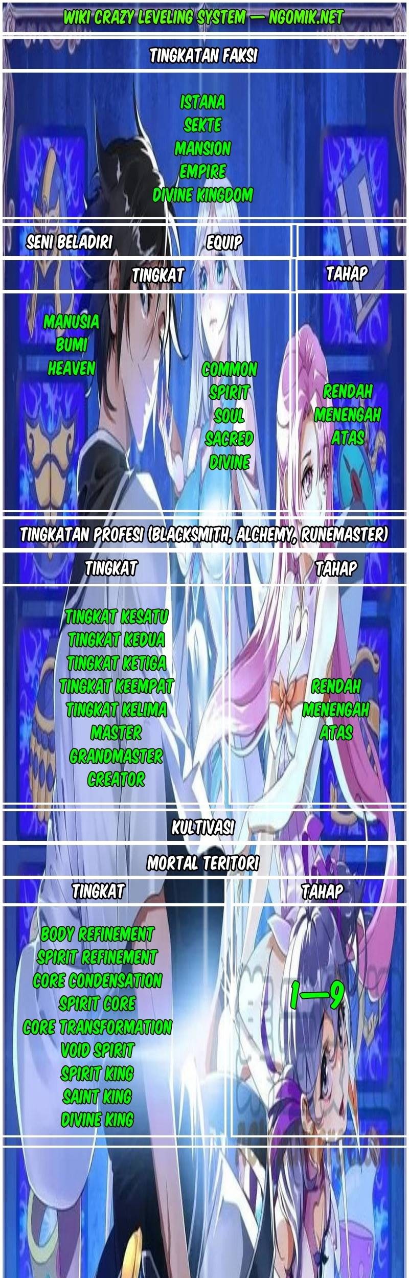 Crazy Leveling System Chapter 49 - halaman 62