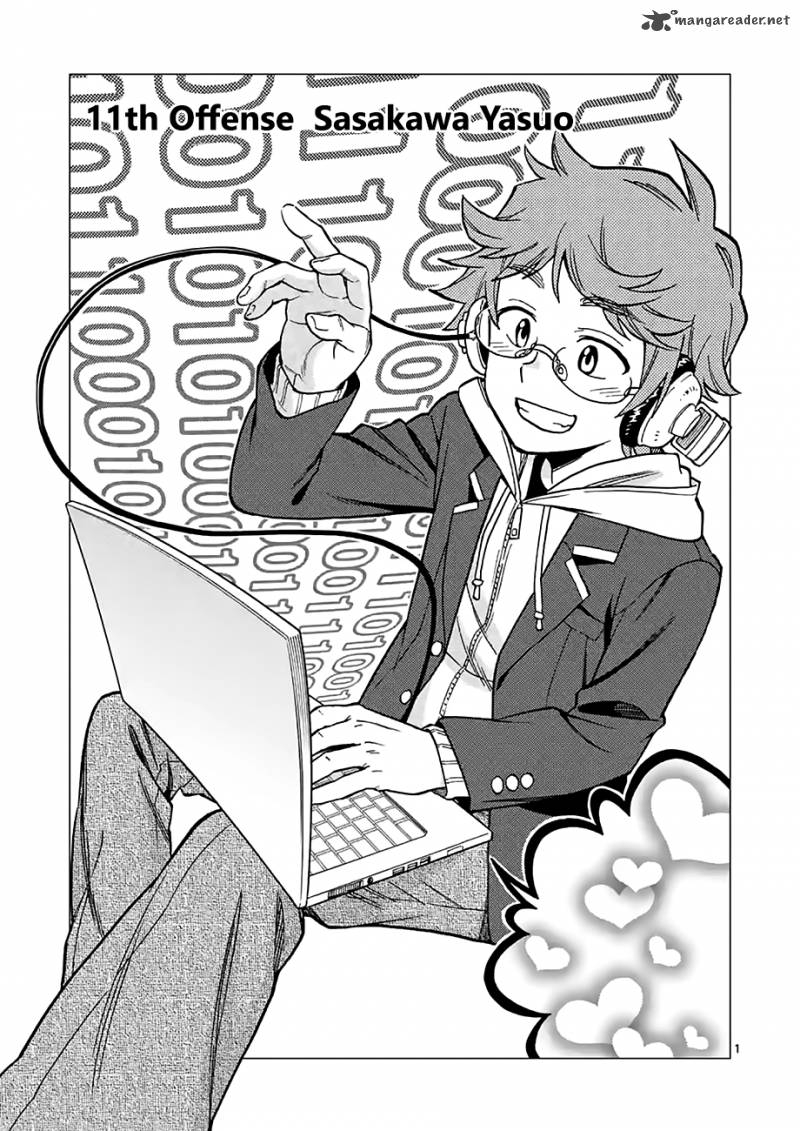 Criminale! Chapter 11 - halaman 1
