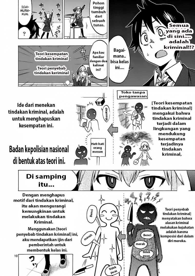 Criminale! Chapter 3 - halaman 9