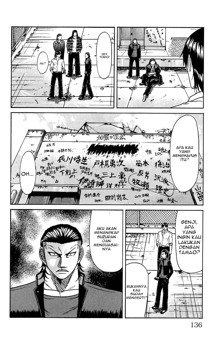 Crows Zero Chapter 5 - halaman 9