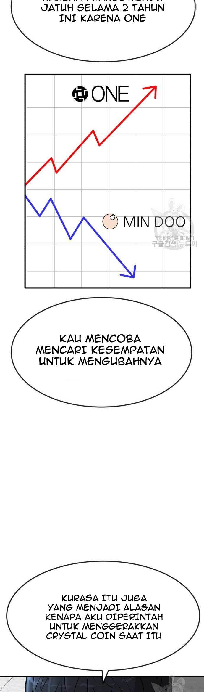 Cryptocurrency Revenge Chapter 5 - halaman 22