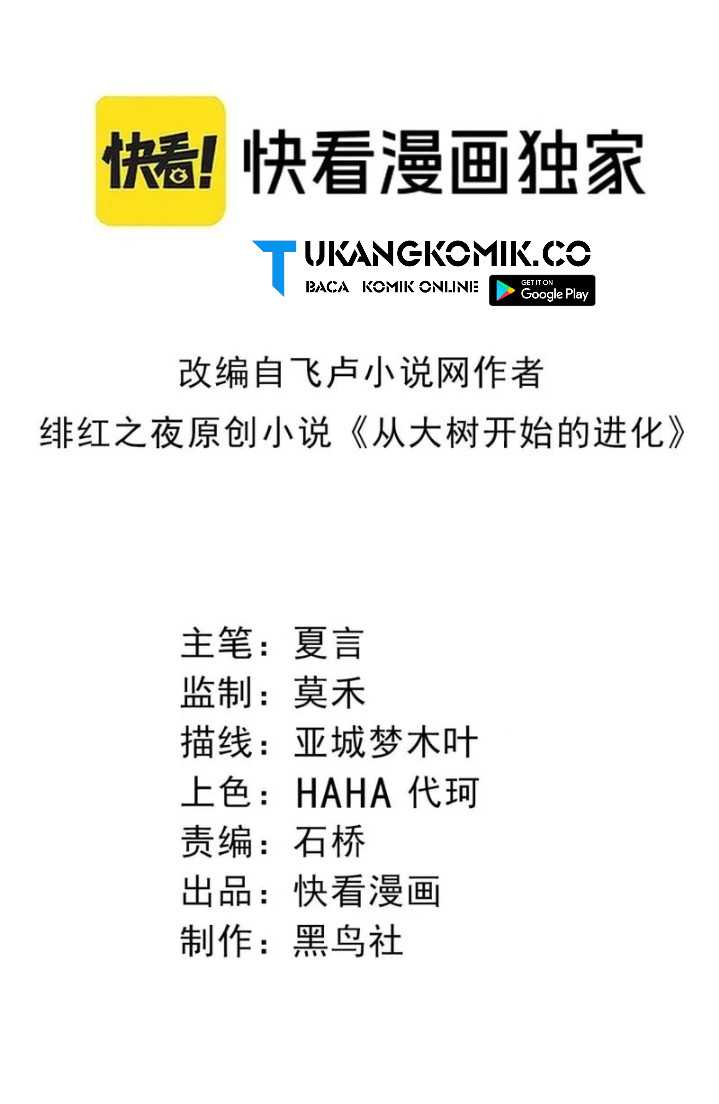 Cultivators In The City Chapter 8 - halaman 2