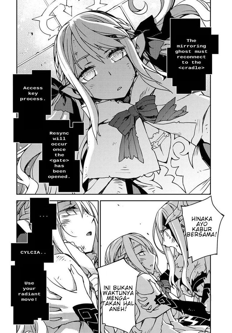 Cylcia=Code Chapter 2 - halaman 28