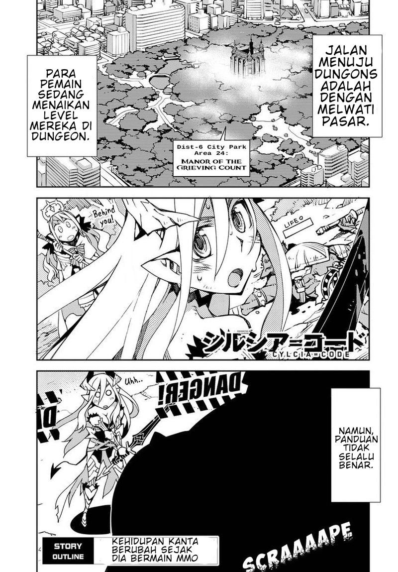 Cylcia=Code Chapter 4 - halaman 2