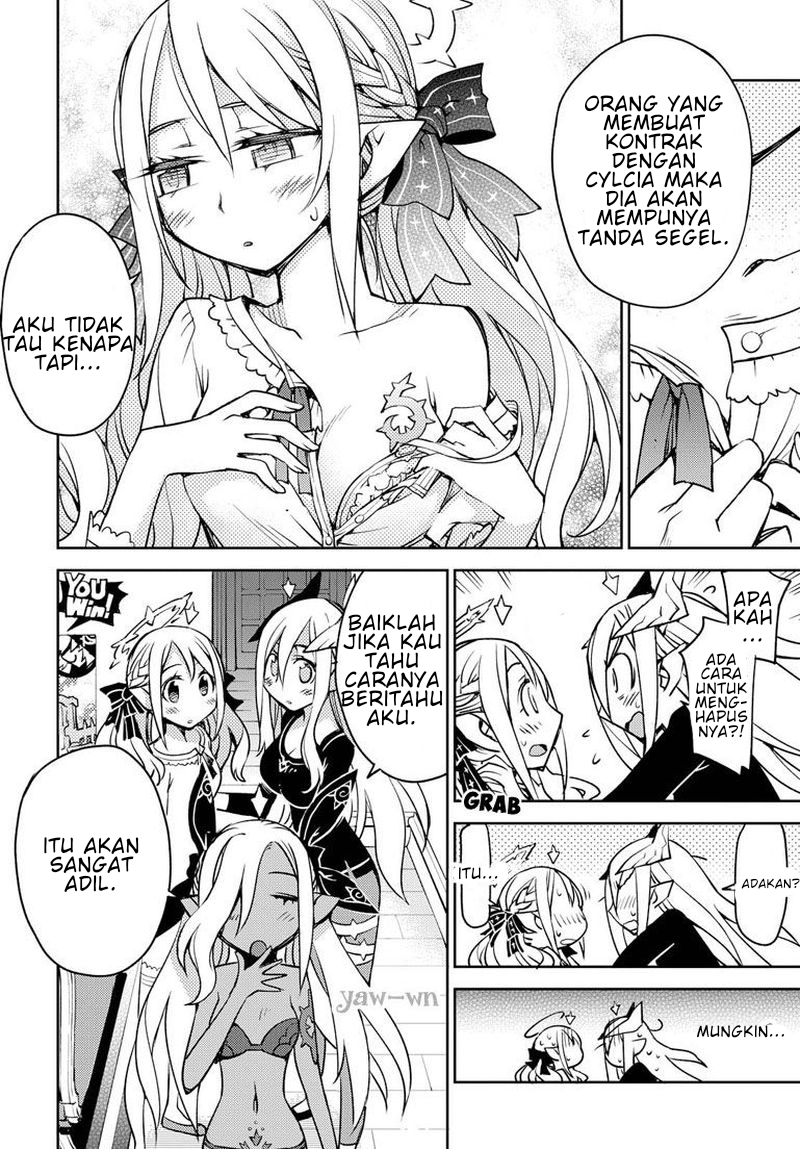 Cylcia=Code Chapter 6 - halaman 7