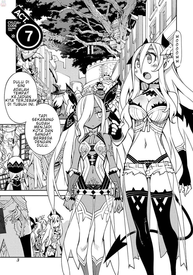 Cylcia=Code Chapter 7 - halaman 2