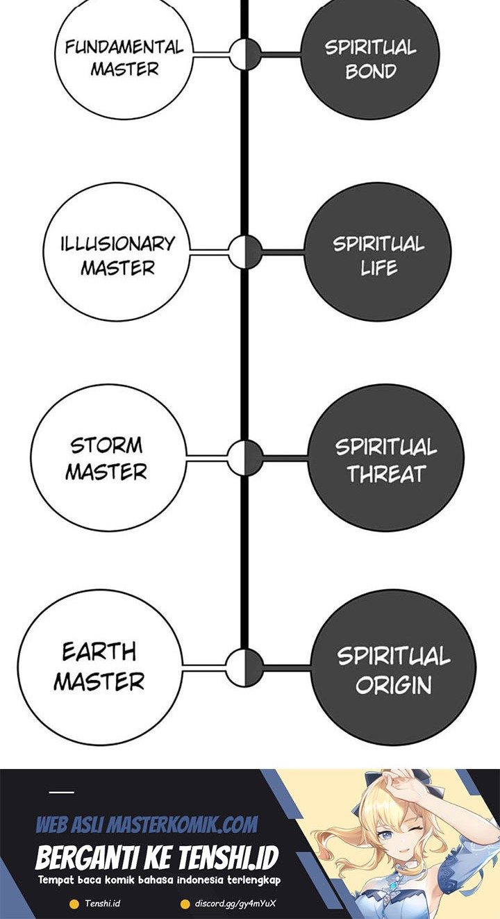 Cystic Story (Call The Spear) Chapter 103 - halaman 69