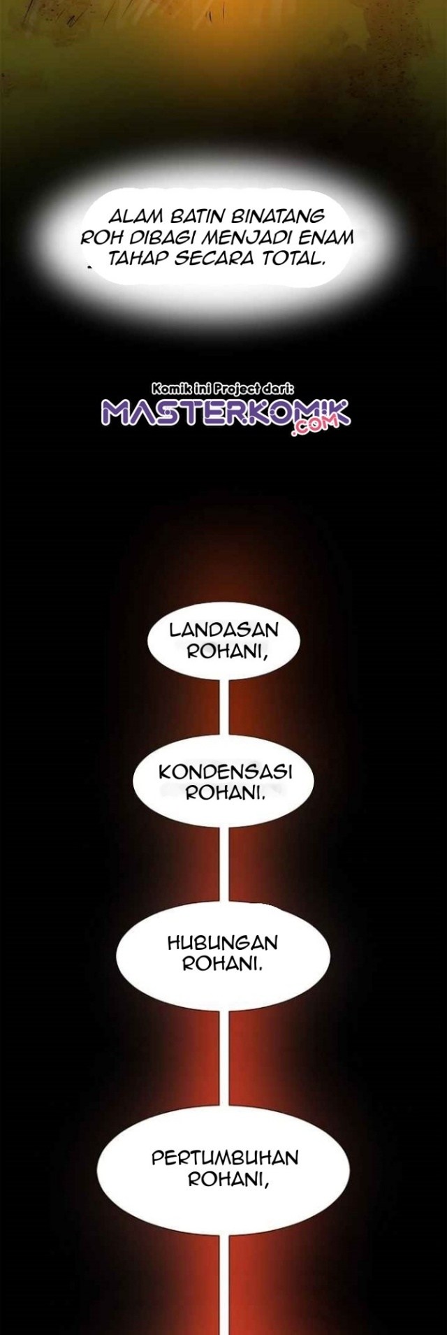 Cystic Story (Call The Spear) Chapter 14 - halaman 17