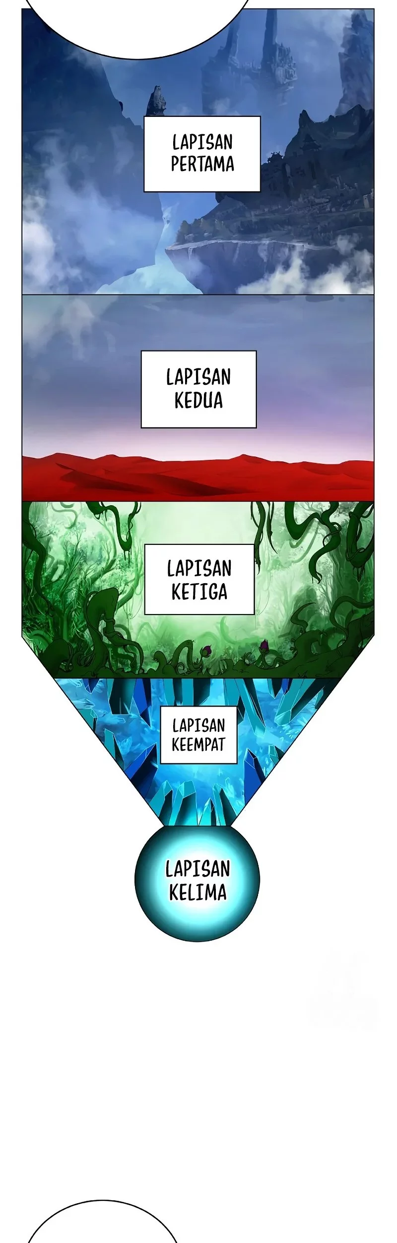 Cystic Story (Call The Spear) Chapter 192 - halaman 35