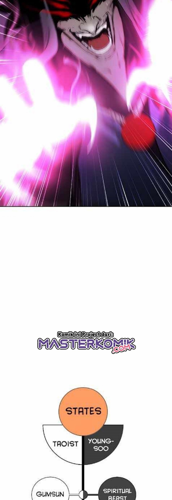 Cystic Story (Call The Spear) Chapter 41 - halaman 53