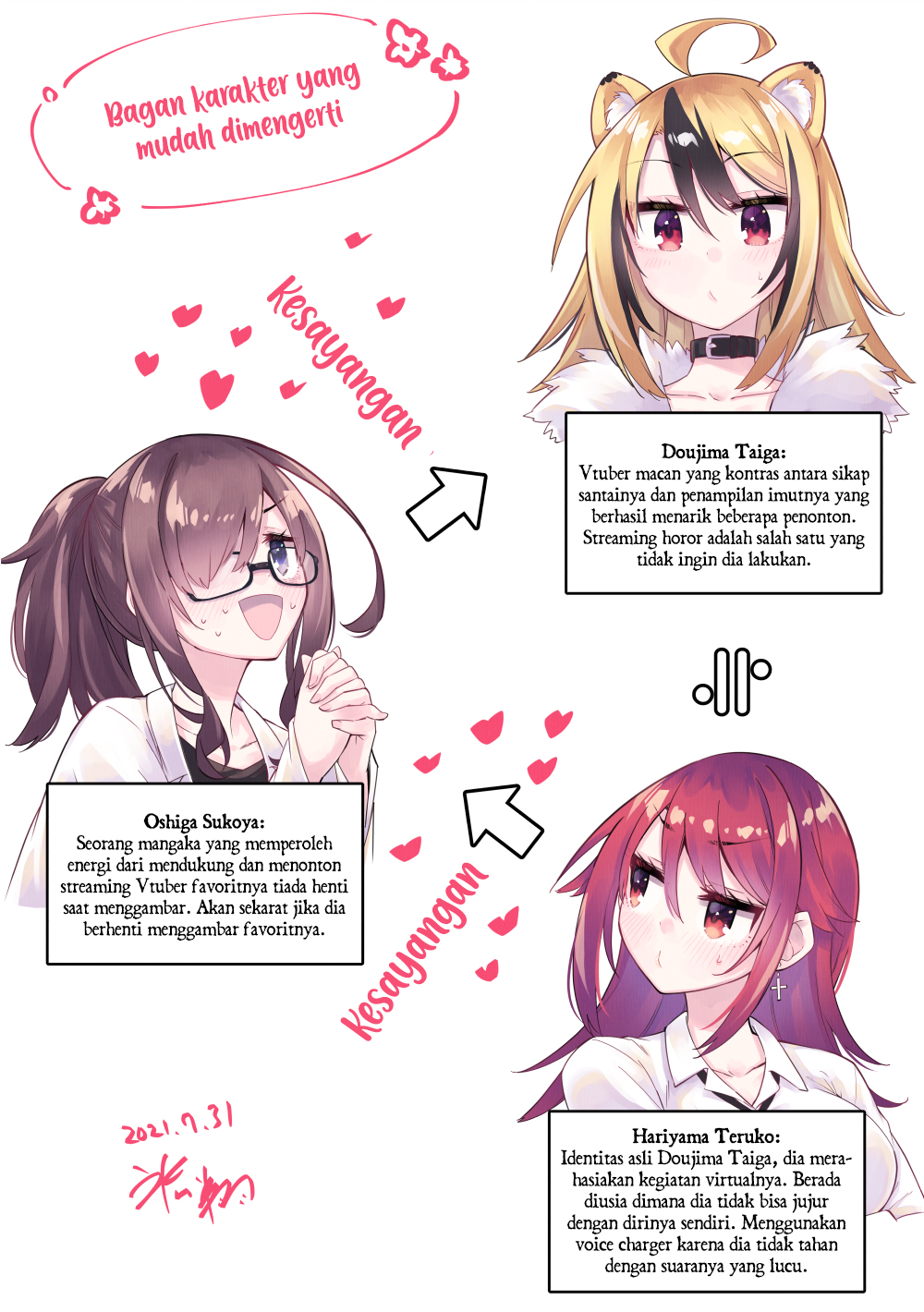 Daisuki na Shinyuu ga VTuber no Jibun ni Gachikoi shiteta Hanashi Chapter 1 - halaman 4