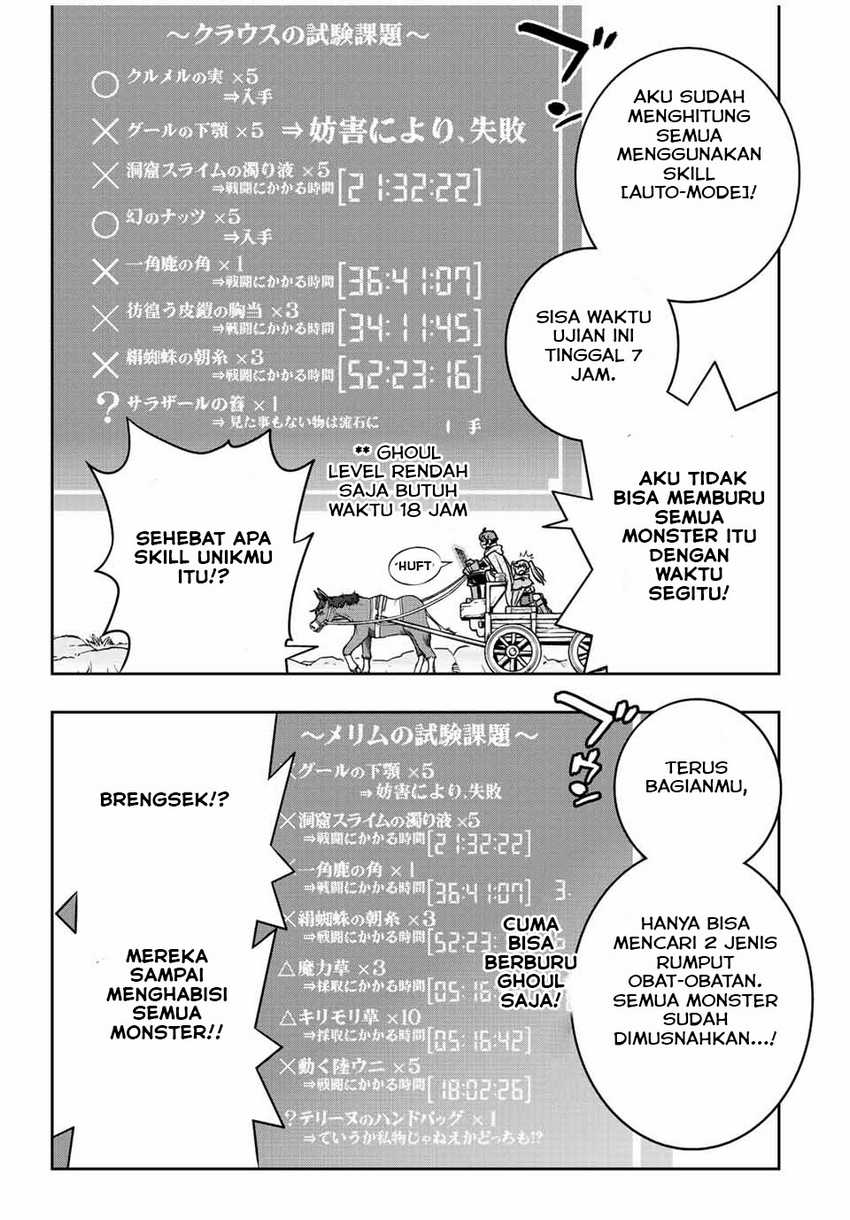 Dame Skill [Auto Mode] ga Kakuseishimashita ~Are, Guild no Scout-san, Ore wo “Iranai”-tte Itte Masendeshita?~ Chapter 23 - halaman 6