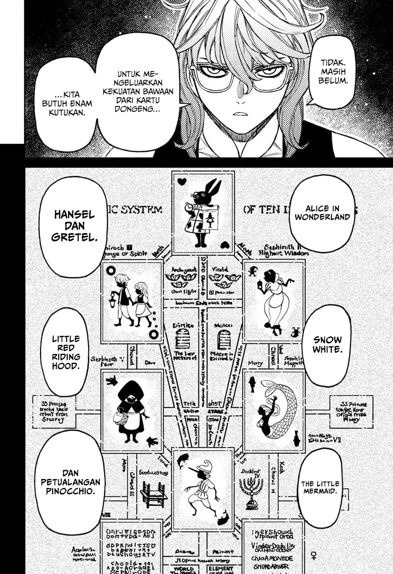 Dandadan Chapter 226 - halaman 6