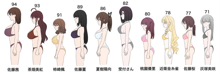 Danjohi 1:39 no Heikou Sekai wa Omoi no Hoka Futsuu Chapter 142 - halaman 10