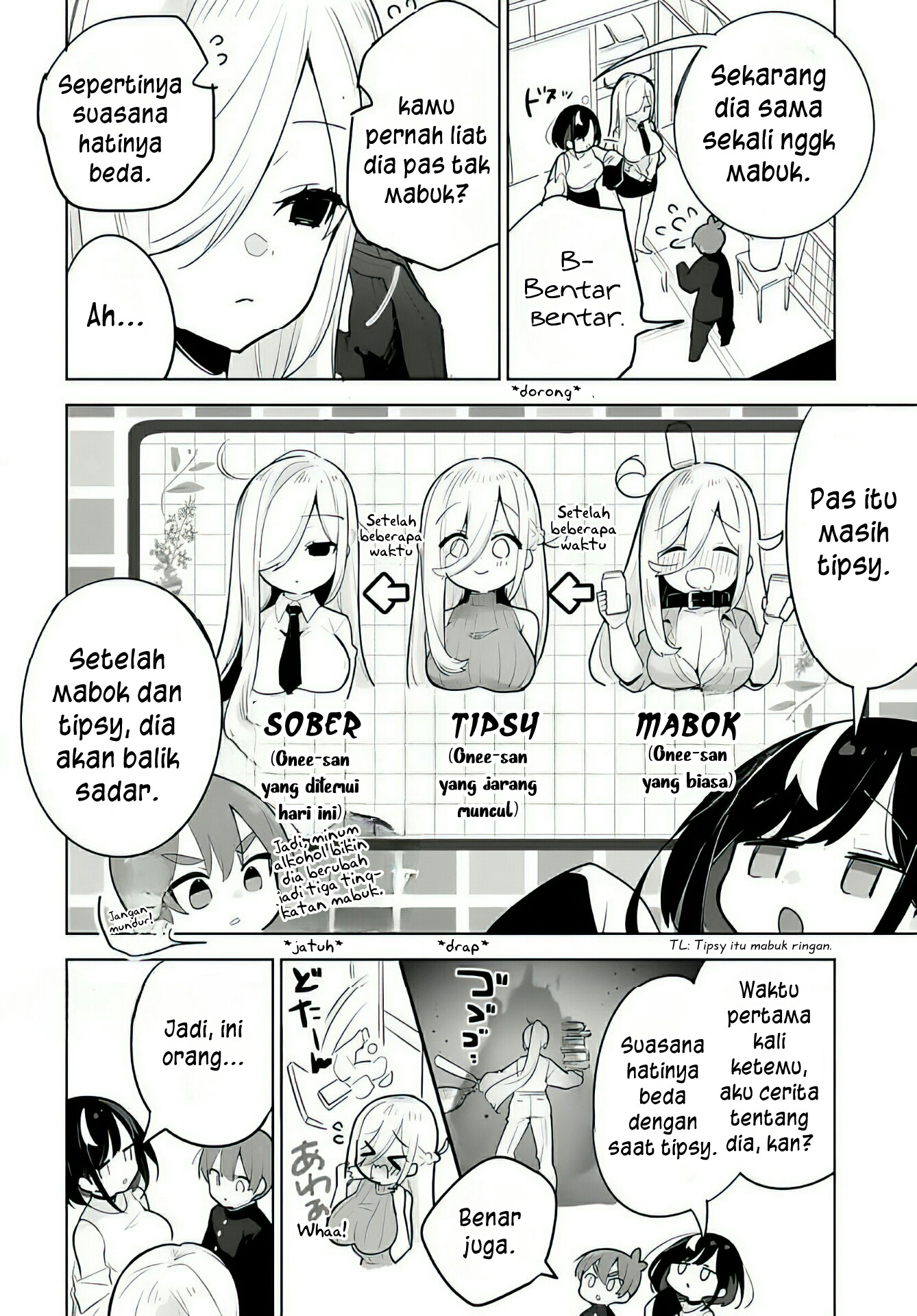 Darashinai Oneesan wo Kaitai Chapter 7 - halaman 18