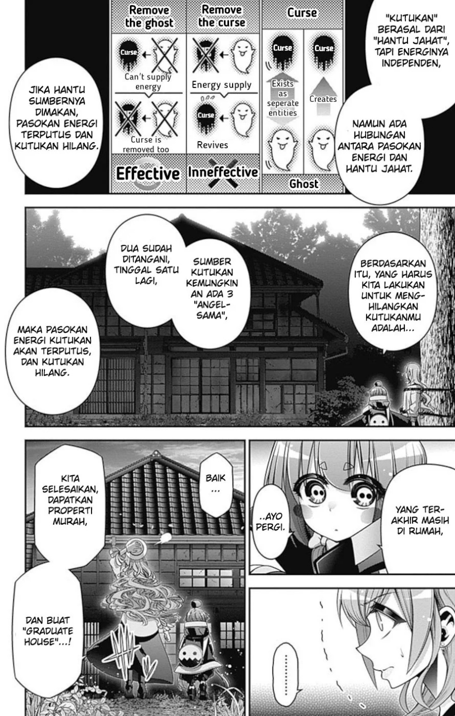 Dark Gathering Chapter 22 - halaman 9