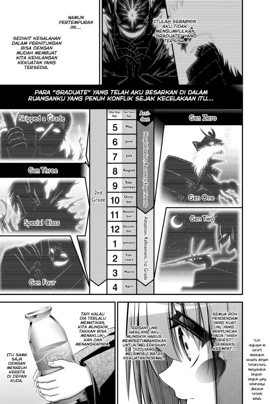 Dark Gathering Chapter 38 - halaman 32