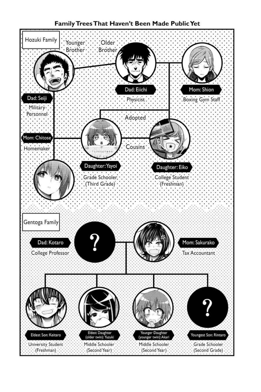 Dark Gathering Chapter 39 - halaman 49