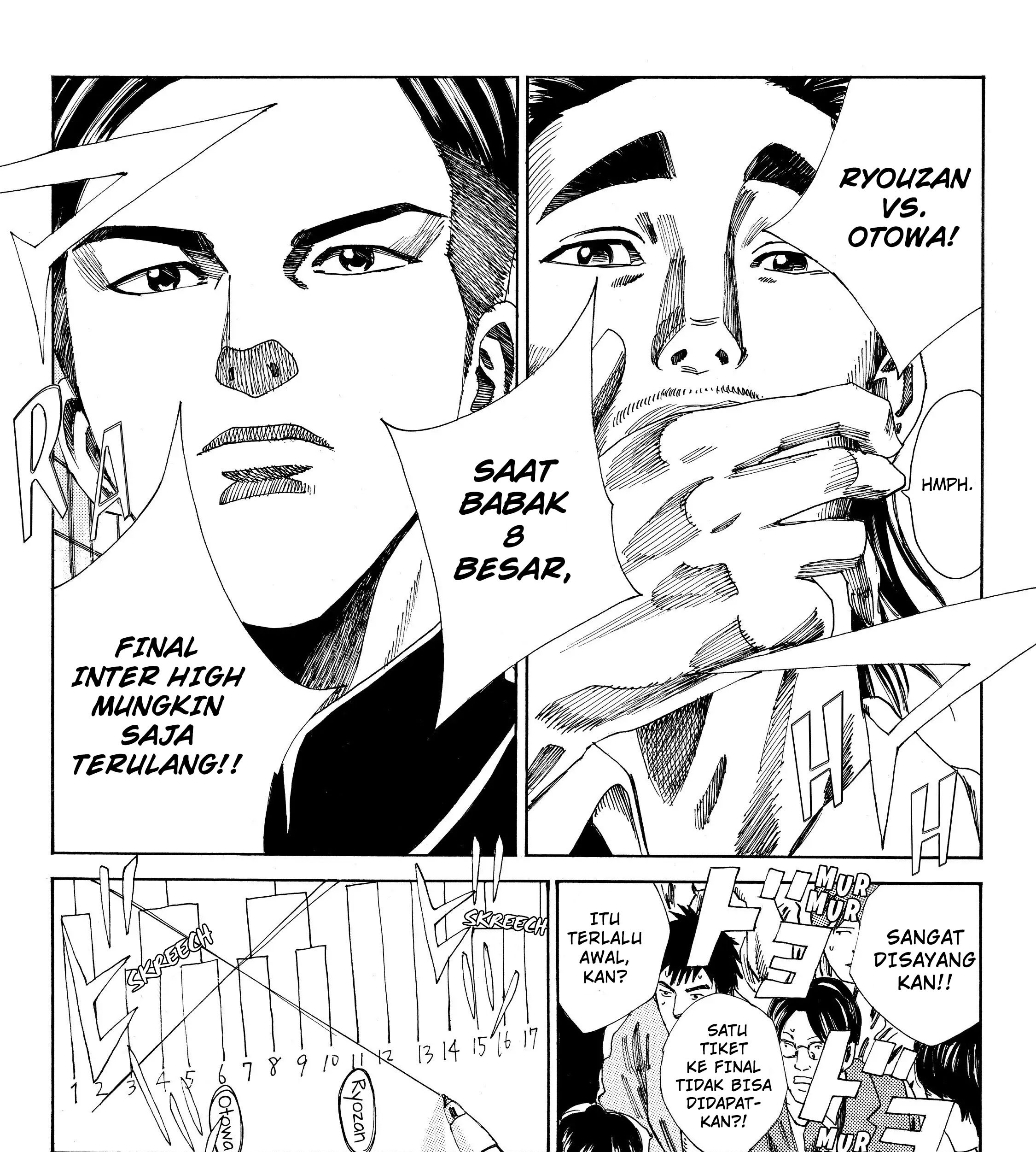 Days Chapter 112 - halaman 15