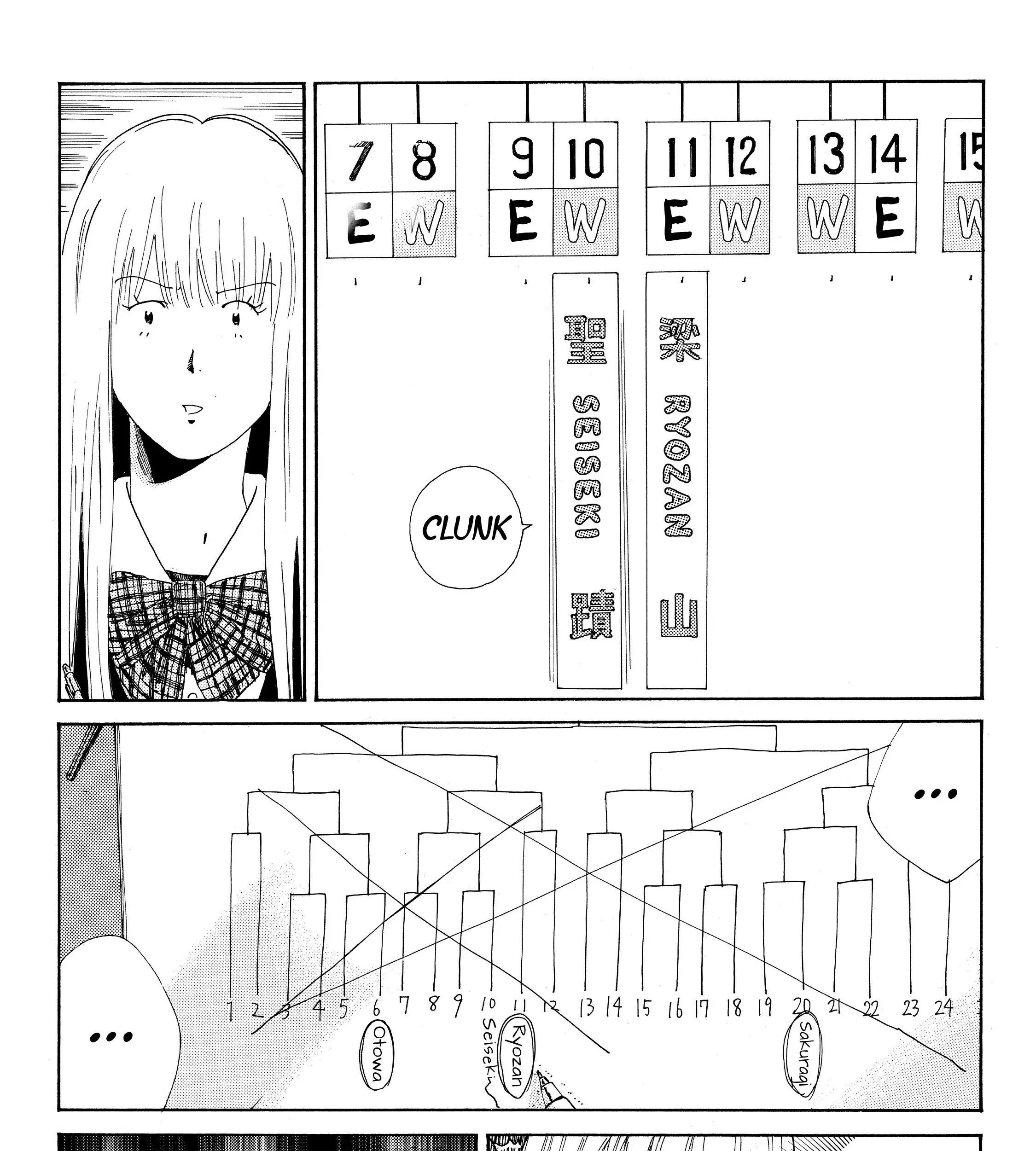 Days Chapter 112 - halaman 23