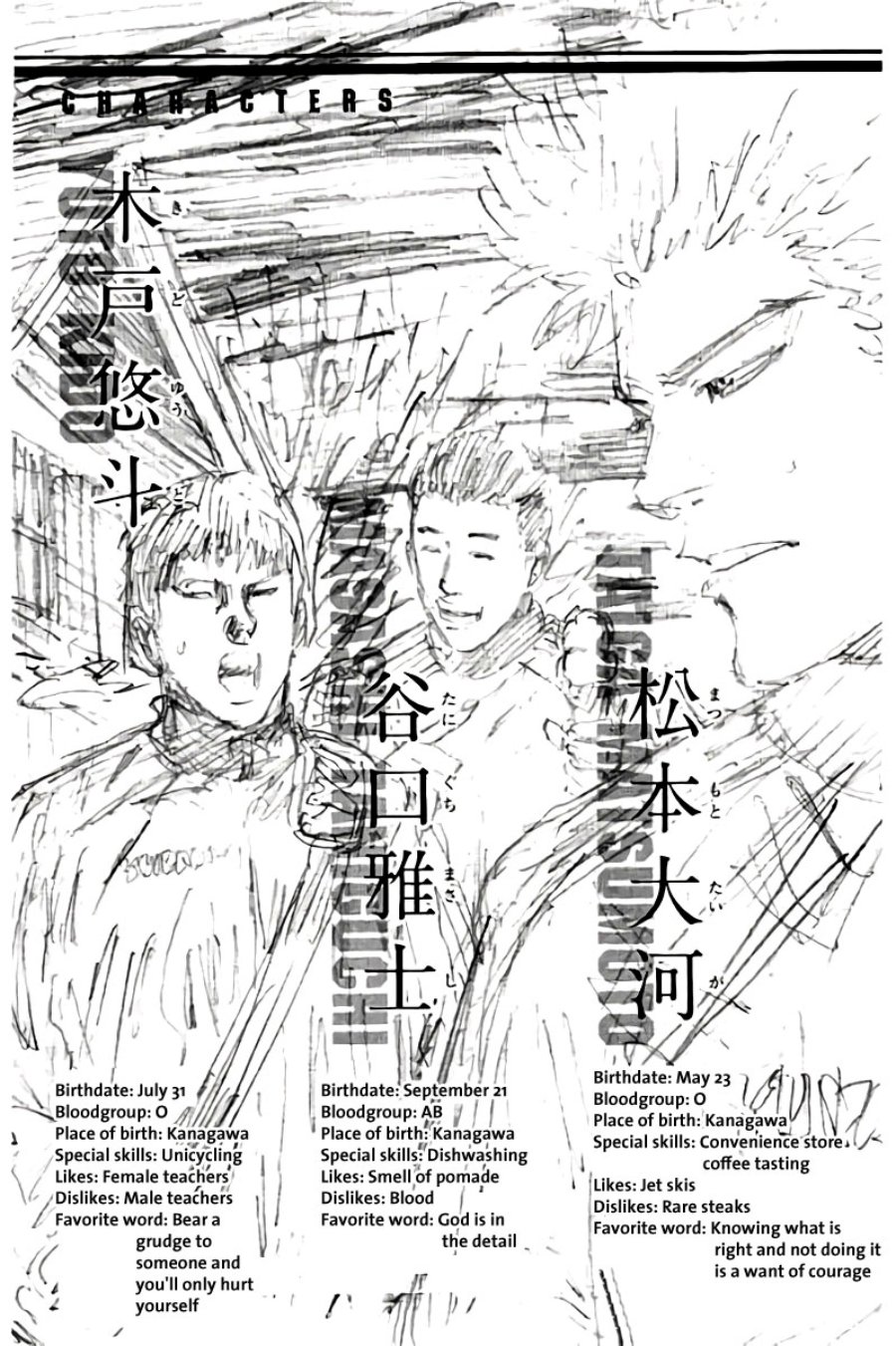 Days Chapter 133 - halaman 2