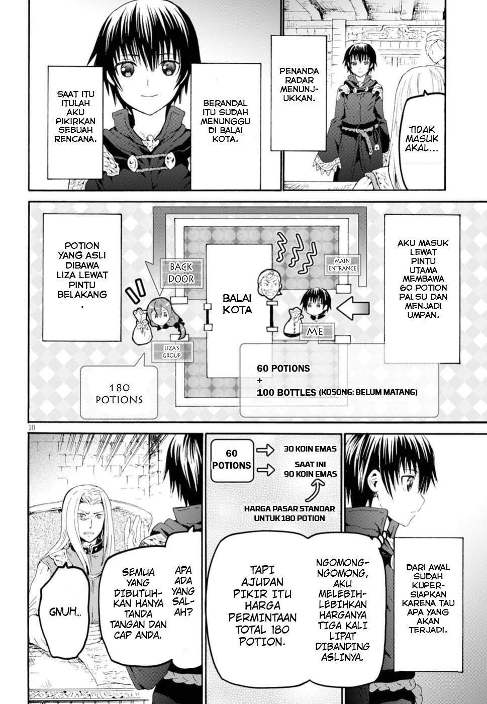 Death March kara Hajimaru Isekai Kyousoukyoku Chapter 42 - halaman 11