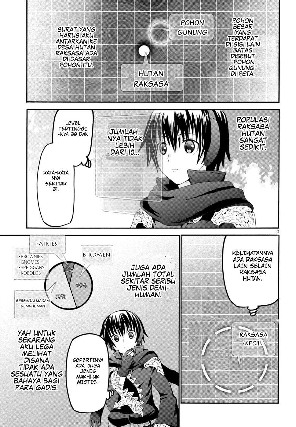 Death March kara Hajimaru Isekai Kyousoukyoku Chapter 53 - halaman 21