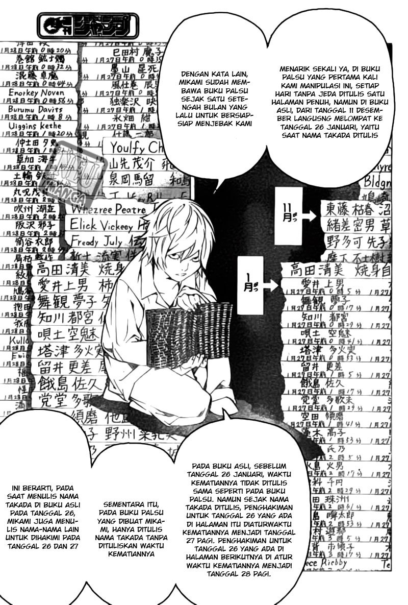 Death note Chapter 104 - halaman 8