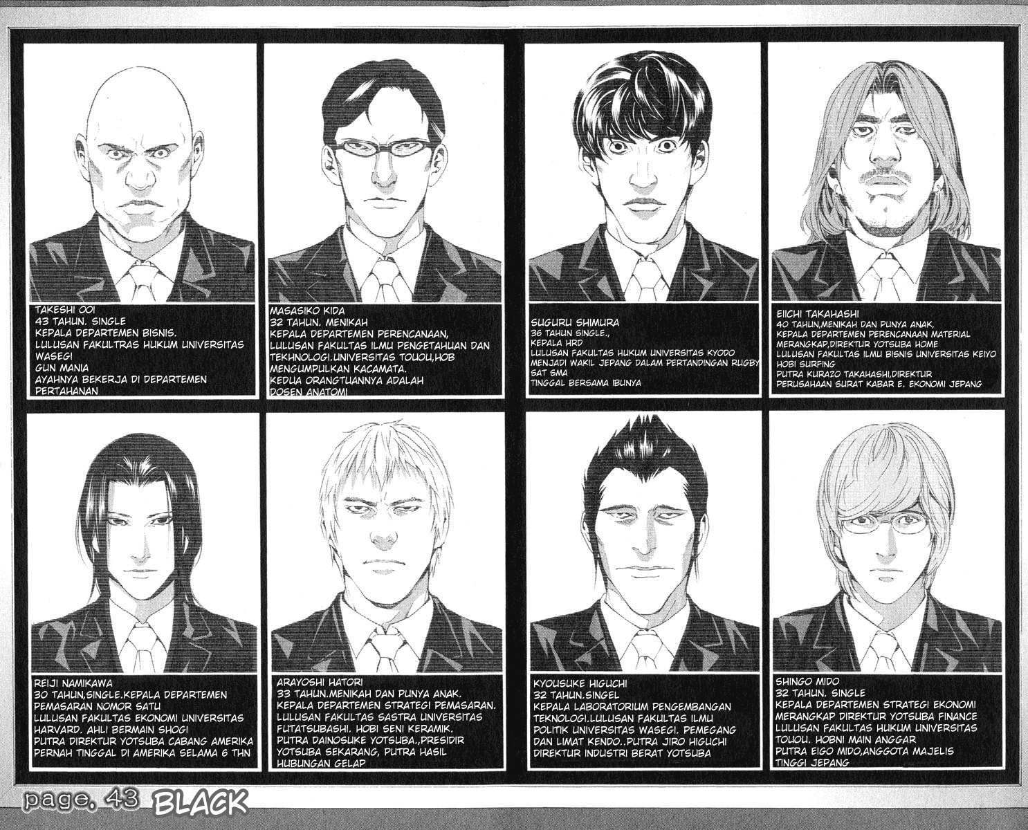 Death note Chapter 43 - halaman 2