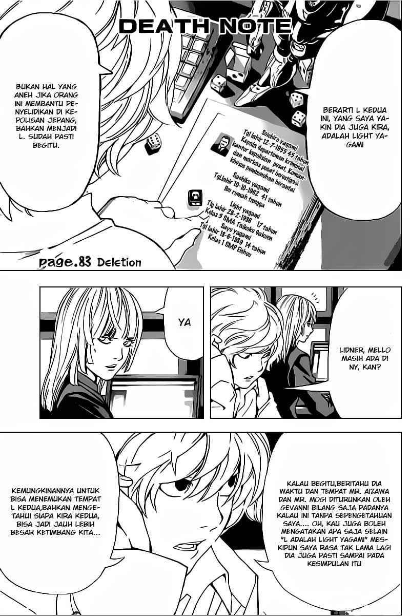 Death note Chapter 83 - halaman 2