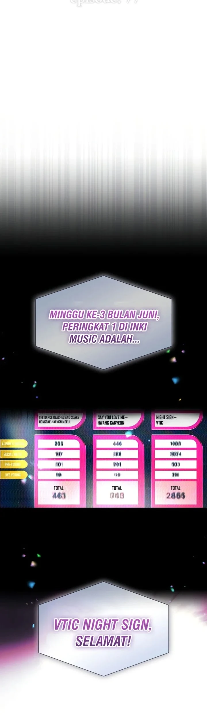 Debut or Die Chapter 77 - halaman 19