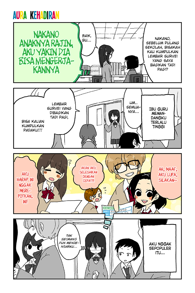 Delusion Telepathy Chapter 20 - halaman 1