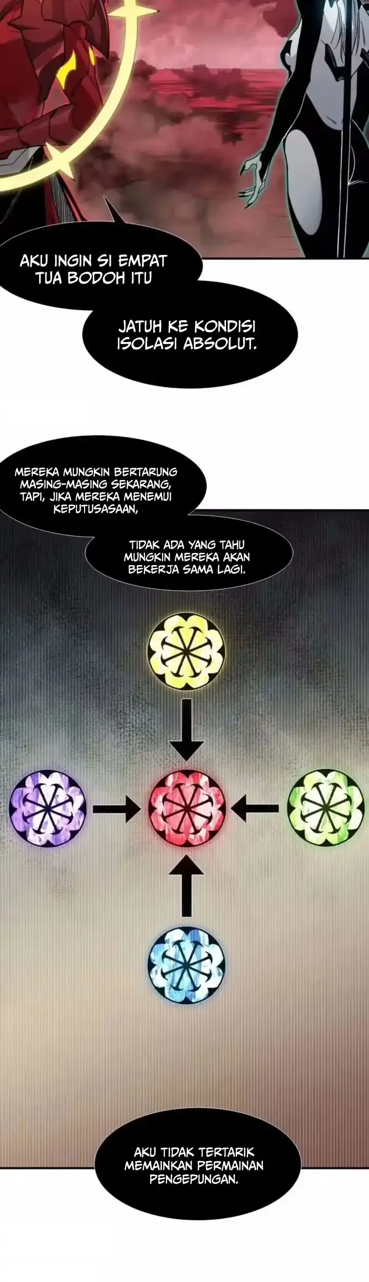 Demon Evolution Chapter 148 - halaman 20