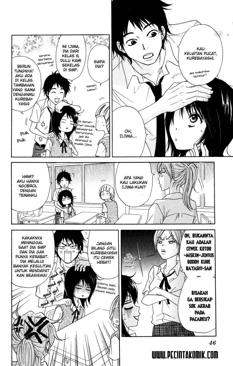 Dengeki Daisy Chapter 11 - halaman 10