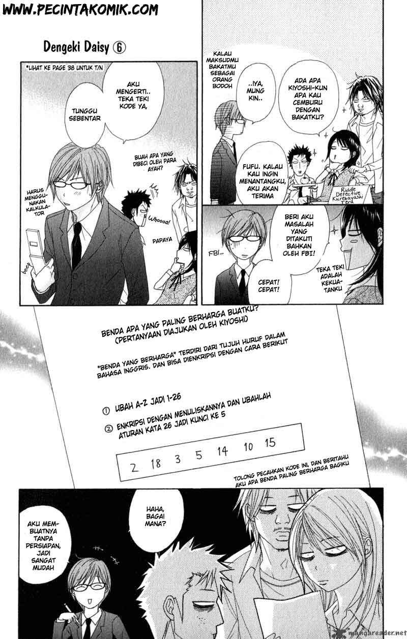 Dengeki Daisy Chapter 28 - halaman 8