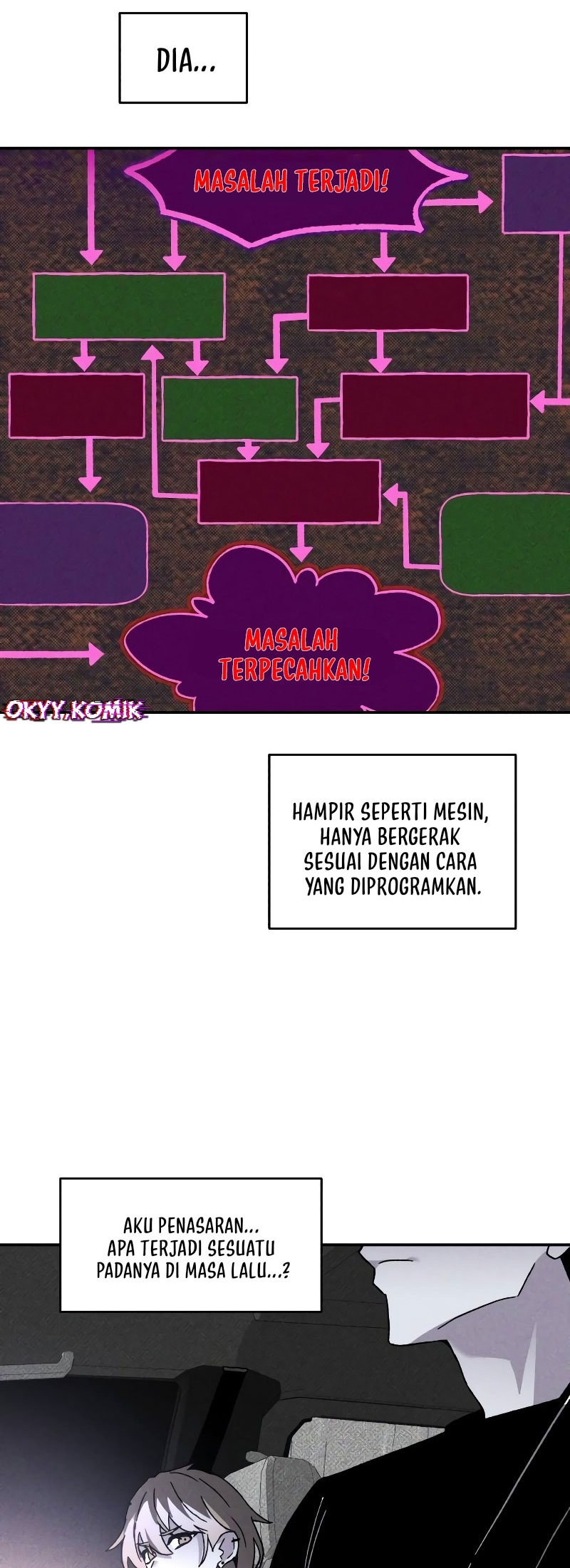 Destined Killer Chapter 17 - halaman 55