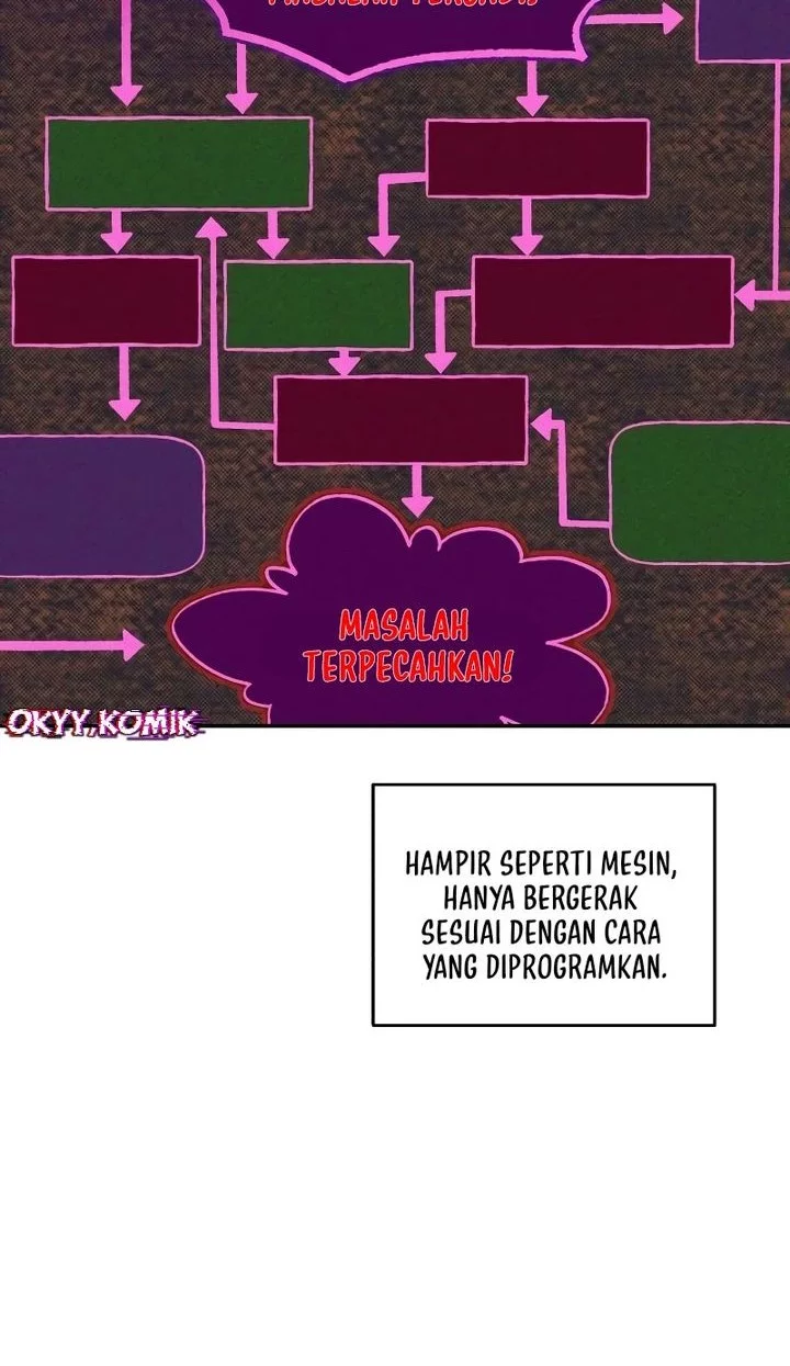 Destined Murderer Chapter 17 - halaman 55