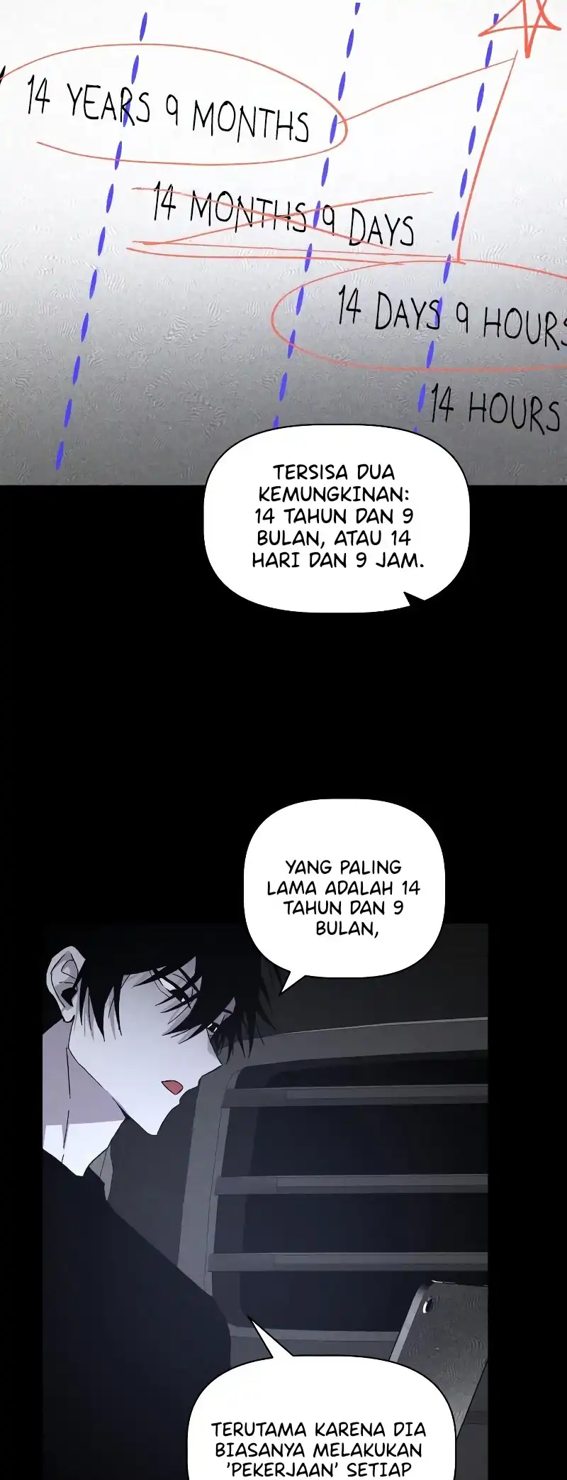 Destined Murderer Chapter 19 - halaman 7