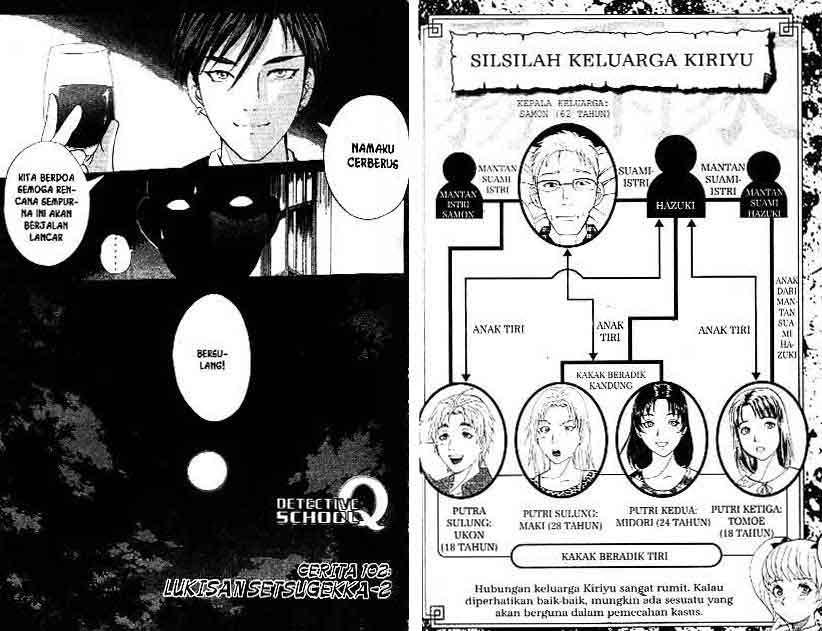 Detective School Q Chapter 13 - halaman 70