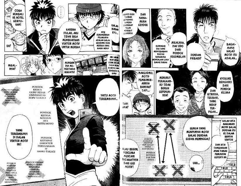 Detective School Q Chapter 21 - halaman 76