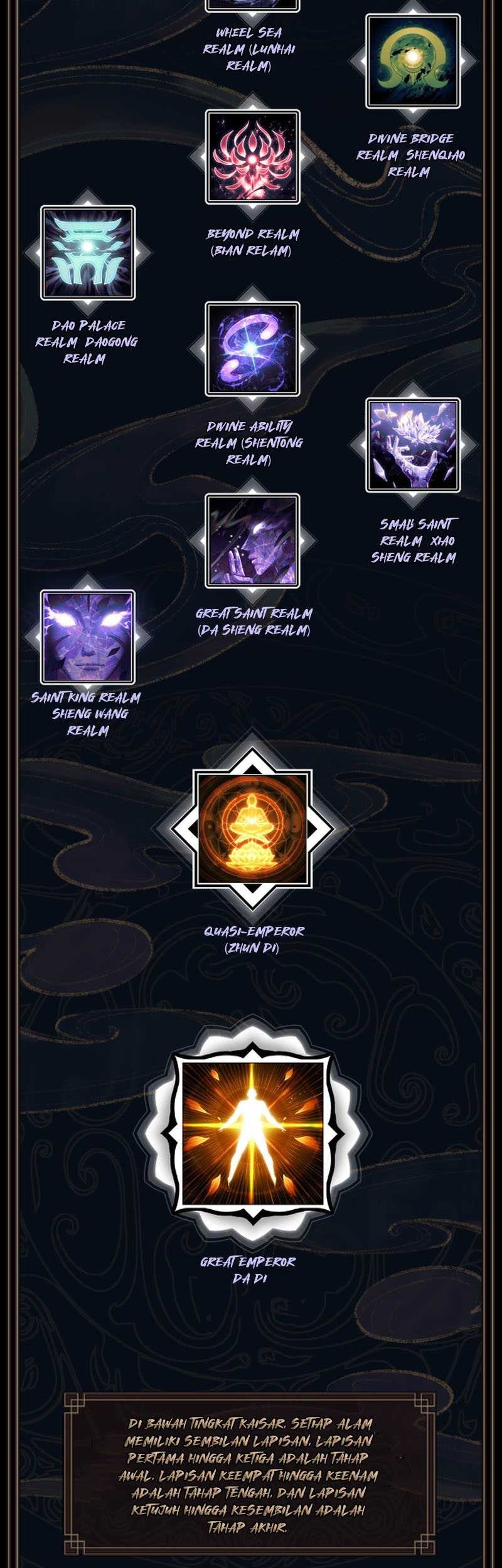 Devious Son Of Heaven Chapter 1 - halaman 75
