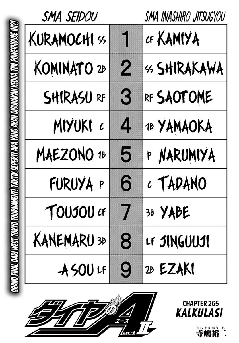 Diamond no Ace Act 2 Chapter 265 - halaman 2