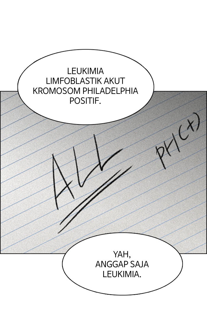 Dice Chapter 136 - halaman 42